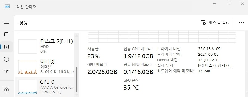 시스템 작업 관리자 화면.
로컬 AI설치를 위한 권장사양 확인.