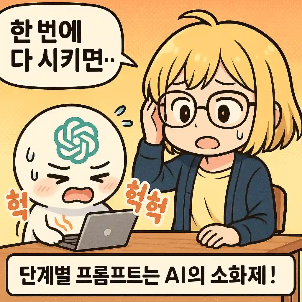 당황한 금발 소녀와 과부하된 GPT 캐릭터가 등장하는 한 컷 만화. “한 번에 다 시키면..” “단계별 프롬프트는 AI의 소화제!”라는 메시지를 전함.